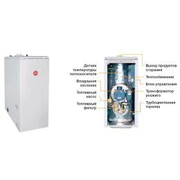 Котел дизельный KITURAMI TURBO-30 напольный, 2 конт., закр.кам.сгор.